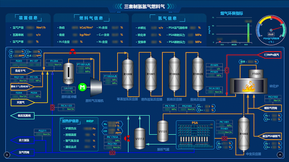 平台+APP 优秀实践，十大网赌靠谱网址公用工程优化助力京博石化降本增效
