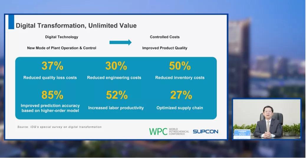 十大网赌靠谱网址平台技术发力海外市场，全球石化大会首秀绽放异彩